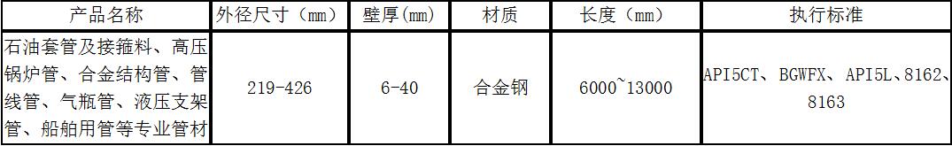 无缝钢管热处理华体会体育（中国）有限公司1.jpg