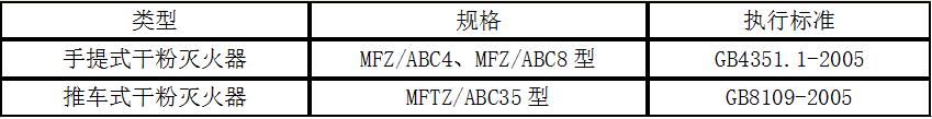 消防器材华体会体育（中国）有限公司3.jpg