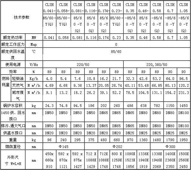 锅炉华体会体育（中国）有限公司2.jpg