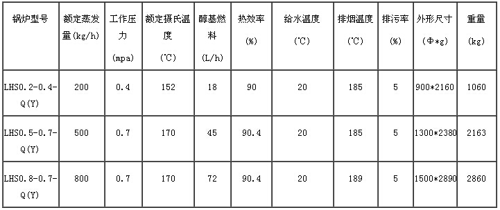 锅炉华体会体育（中国）有限公司3.jpg