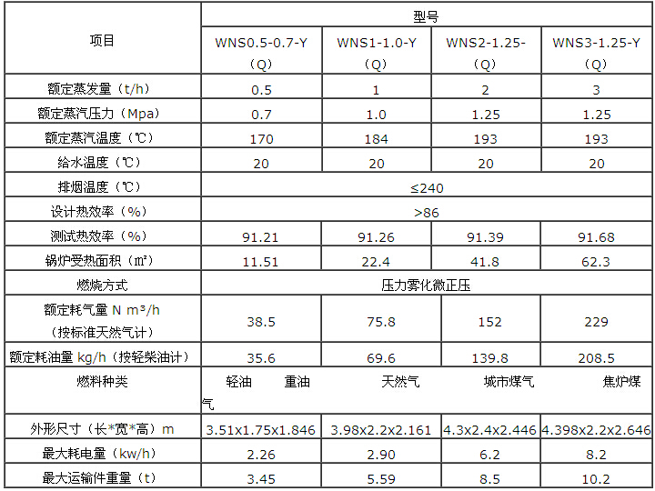 锅炉华体会体育（中国）有限公司4.jpg