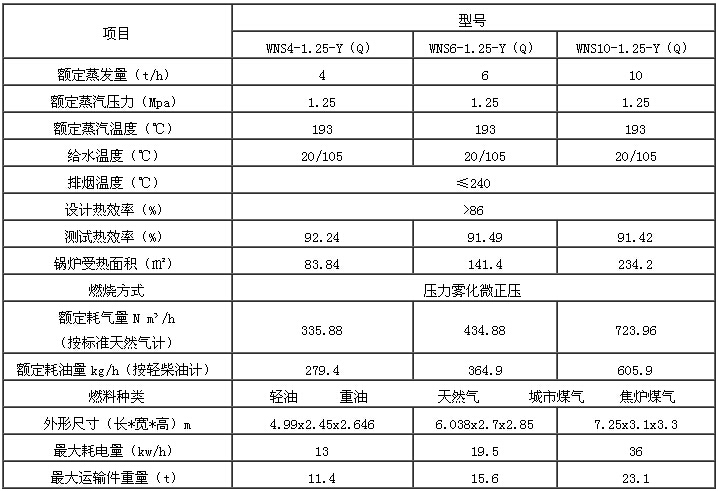 锅炉华体会体育（中国）有限公司5.jpg