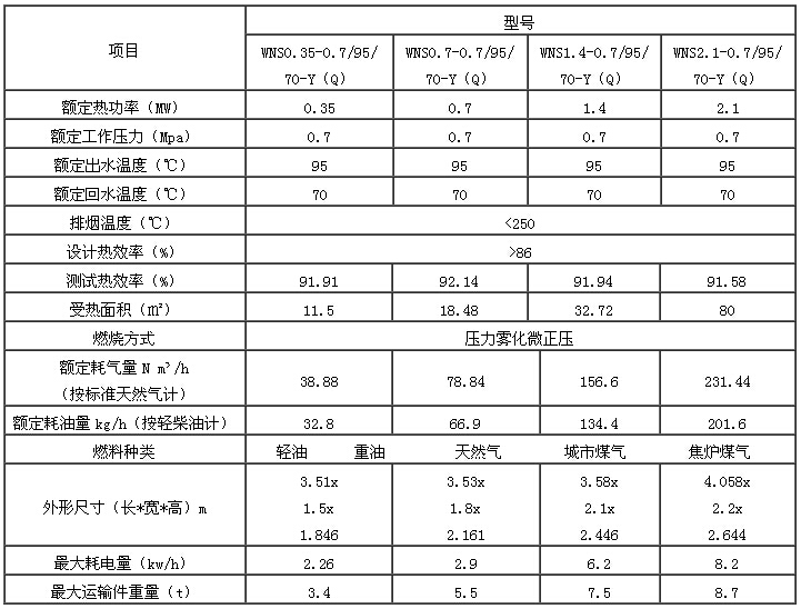 锅炉华体会体育（中国）有限公司8.jpg