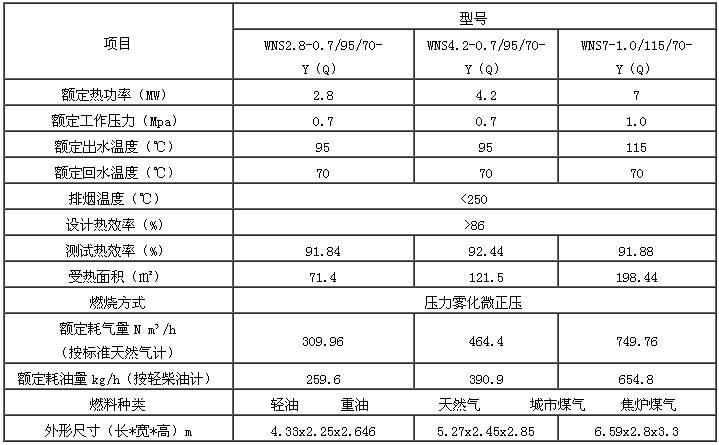 锅炉华体会体育（中国）有限公司9.jpg