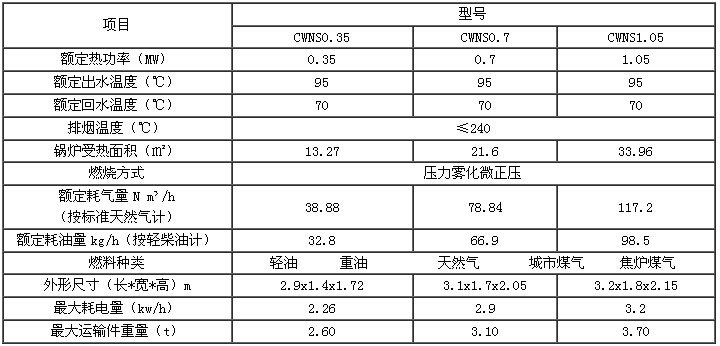 锅炉华体会体育（中国）有限公司12.jpg