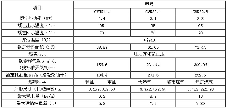 锅炉华体会体育（中国）有限公司13.jpg